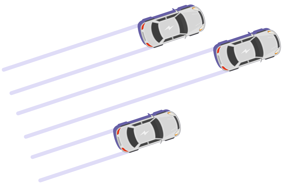 Electric car driving range